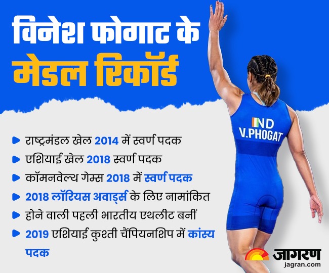 Vinesh Phogat Biography विनेश फोगाट Wrestler Vinesh phogat biography